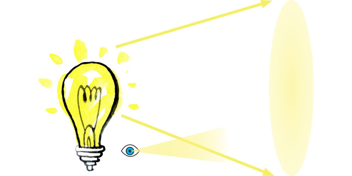 Candela: Why You Need This Value