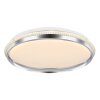 Globo RODOLFO Ceiling Light LED white, 1-light source