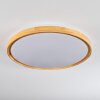 SOFO Ceiling Light LED white, 1-light source, Remote control
