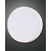 Fabas Luce HATTON outdoor ceiling light LED white, Motion sensor