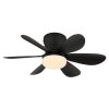 Globo Delores LED ceiling fan with light, modern for living and dining areas
