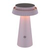 Globo MIRALIE LED Modern Outdoor Solar Path Light Mushroom Design