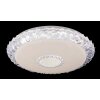 Globo EDDIE Ceiling Light white, 1-light source